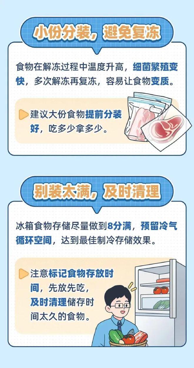 太满食物更容易变质凯发首页登录冰箱塞