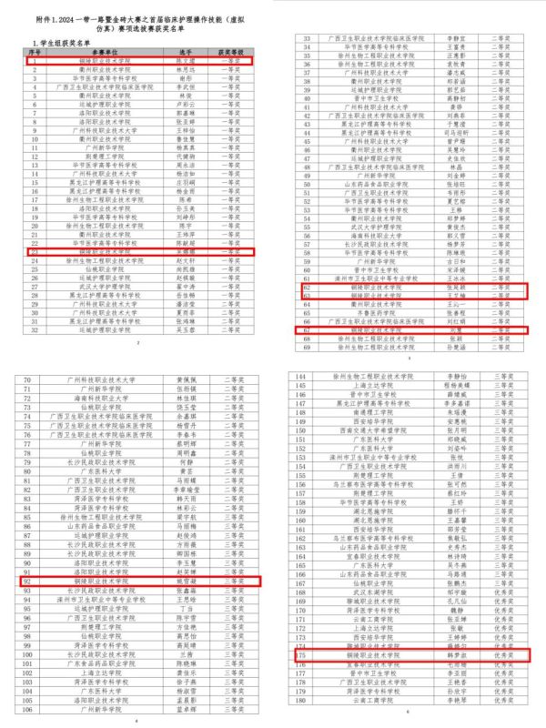 酬谢全面取消用户自提瓶装液化气最低2℃铜陵将迎来大风降雨凯发k8一触即发【铜陵头条1121】收废品夫妻婉拒千元(图2)